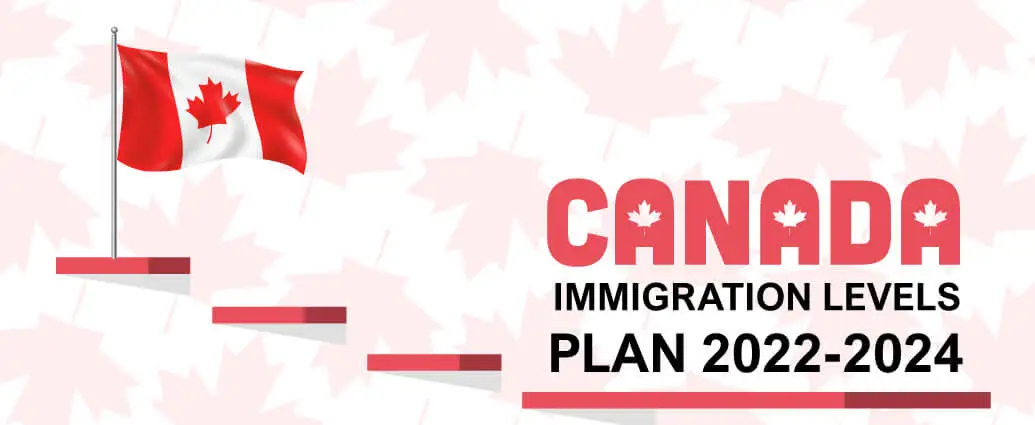 Unitia Immigration Consulting Welcomes Canada’s Immigration Levels Plan 2024-2026
